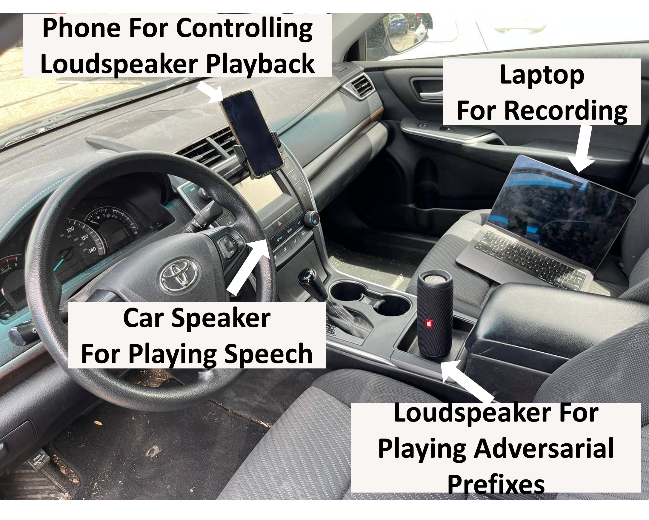 In-vehicle over-the-air setup